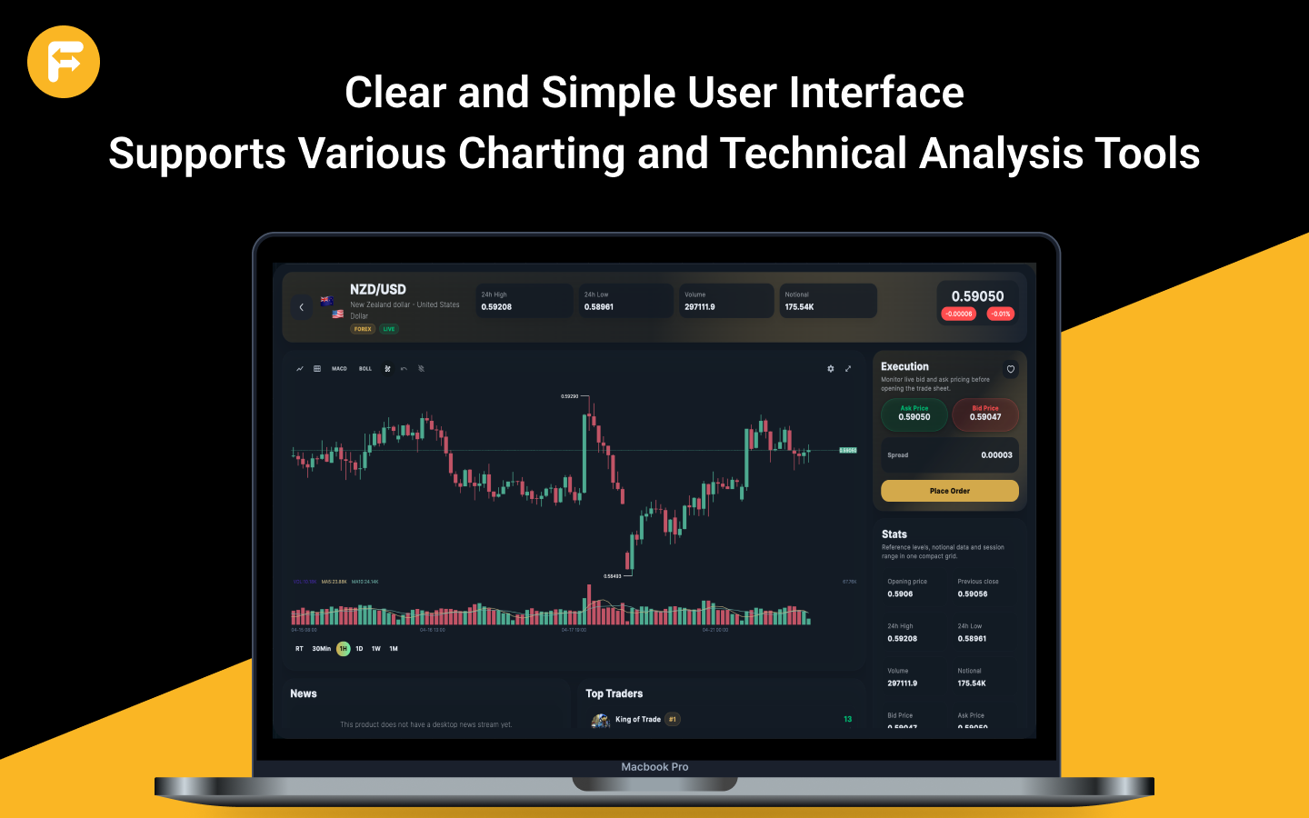 Download Finger Trader Desktop