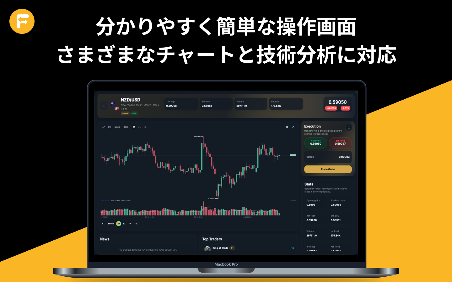 Finger Traderデスクトップ版をダウンロード