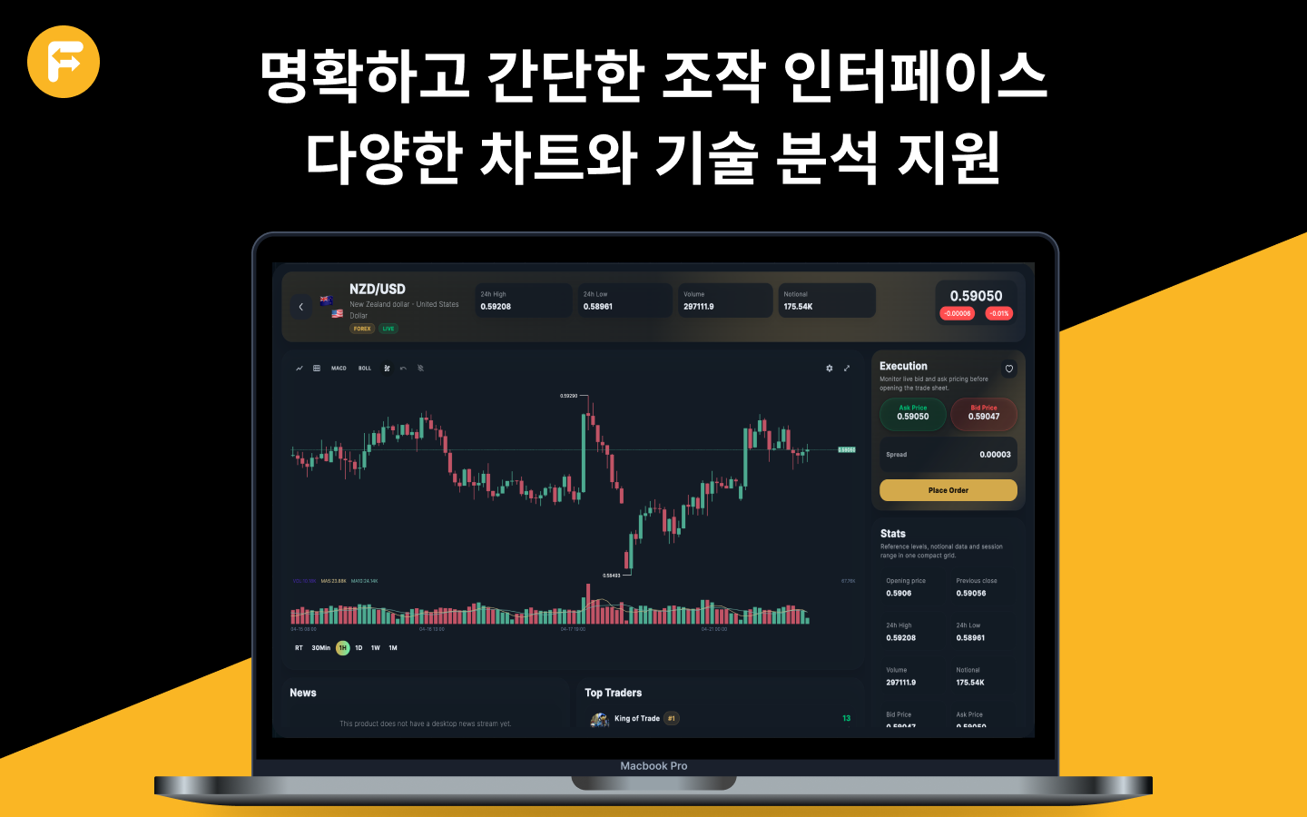 Finger Trader 데스크톱 다운로드
