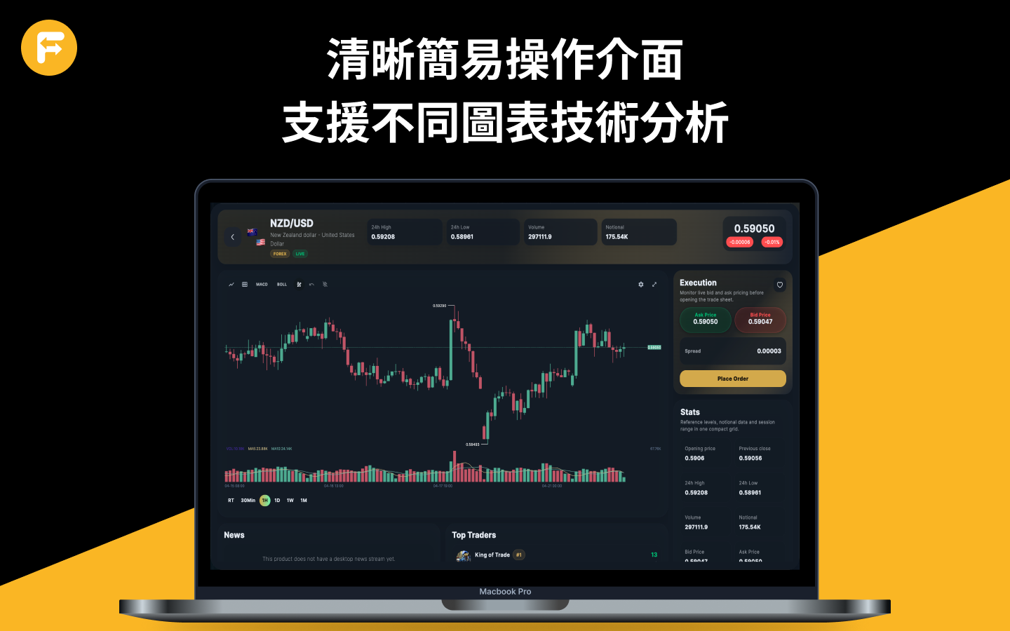 下載 Finger Trader 桌面程序